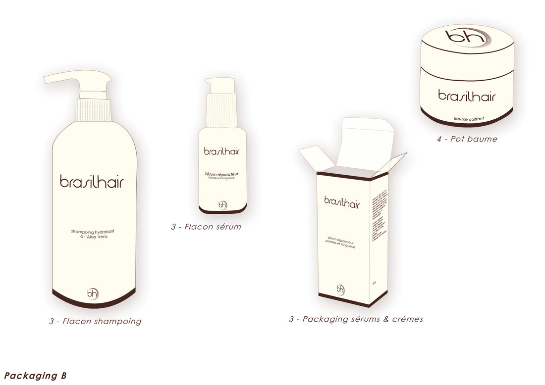 Coaching Créer sa propre marque des cosmétiques ou des cheveux